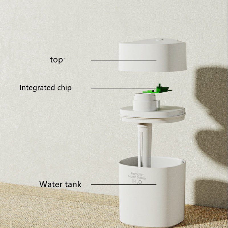 Compact USB Cool Mist Humidifier